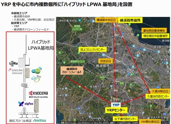 サービス開始時の横須賀市における「ハイブリッドLPWAテストベッド」基地局設置エリアのイメージ （クリックで拡大） 出典：NICT他