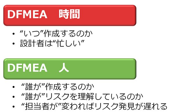 設計者CAEは普通の解析と何が違う？