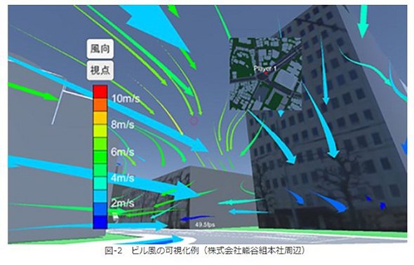 出典：熊谷組
