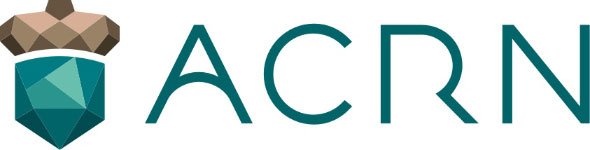 ACRNロゴ