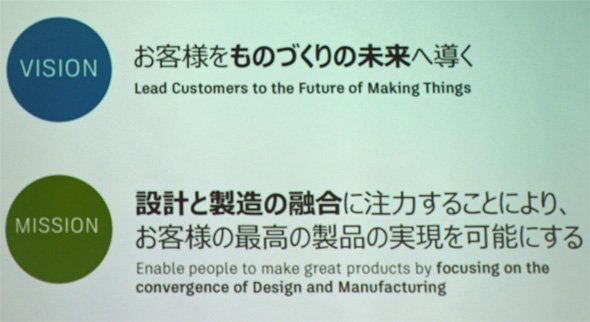 製造業に向けたオートデスクのビジョンとミッションについて