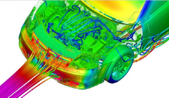 Creo Flow Analysis Extensionでの解析イメージ（出典：PTC）