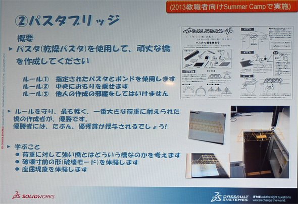 ワークショップの概要について
