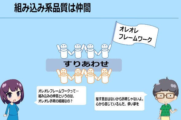 図4　組み込み系品質は仲間から