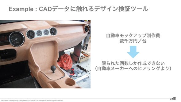 モックアップを用いたデザインレビューの課題