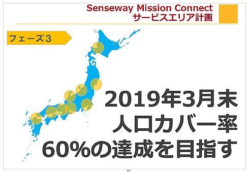 「Senseway Mission Connect」のサービスエリアは2019年3月末に人口カバー率60％を目指す