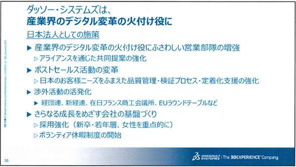 日本法人としての施策について