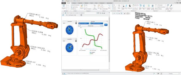 バーチャルセンサーのデータをIoTプラットフォームに送る