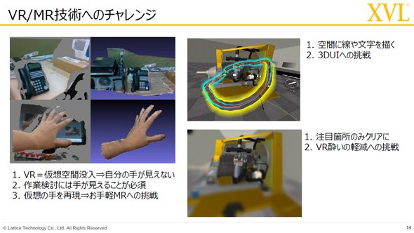 VR／MR技術へのチャレンジ