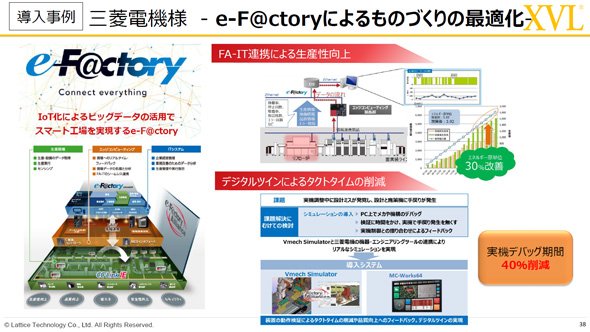 三菱電機の事例紹介