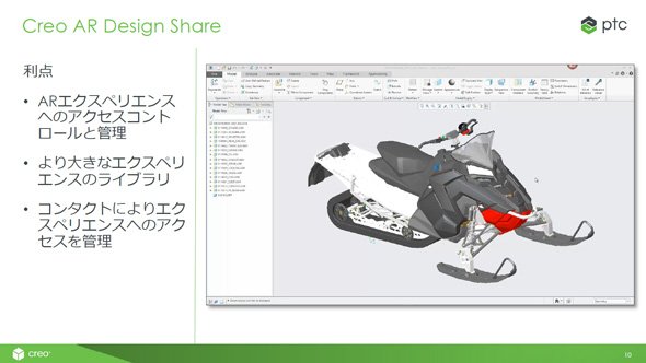 Creo AR Design Share