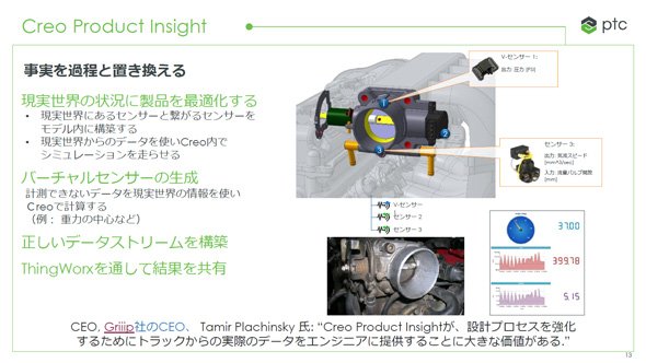 Creo Product Insight
