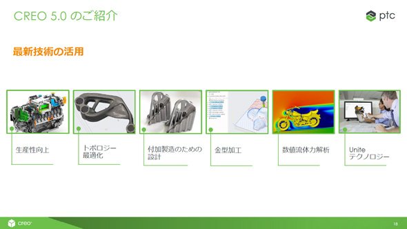Creo 5.0の強化ポイント