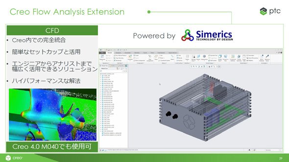 Creo Flow Analysis Extension
