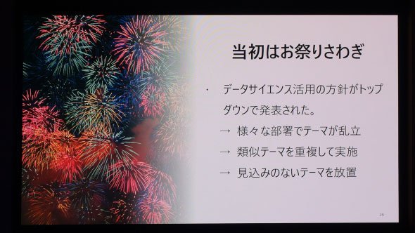 トップダウンで推進が発表された当時は「データ祭り」だったと東氏は振り返る