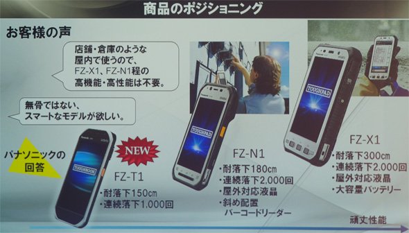 「TOUGHBOOK FZ-T1」のポジショニングについて