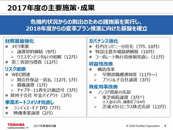 東芝が2017年度に行った主要施策