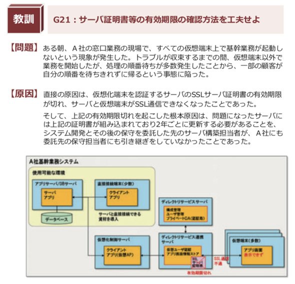 図2　教訓の事例では、問題、原因、そして対策が明記されている（「サービスやシステムの信頼性を高めるための教訓集ダイジェスト」より）