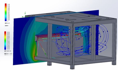 架台内の温度分布解析の例（排気考慮）（SOLIDWORKS Flow Simulation）。任意断面での温度プロットと吸気口からの流速を表示