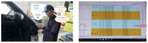 AmiVoice Keyboardを導入した岐阜車体工業