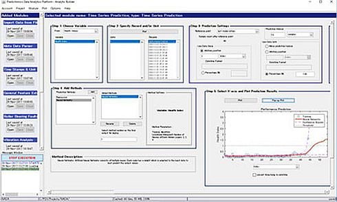 ISIDが発売する「PDX SANDBOX」の画面イメージ 出典：ISID