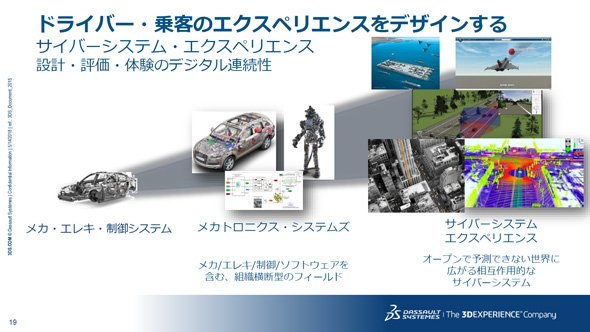 ドライバー／乗客のエクスペリエンスをデザインする