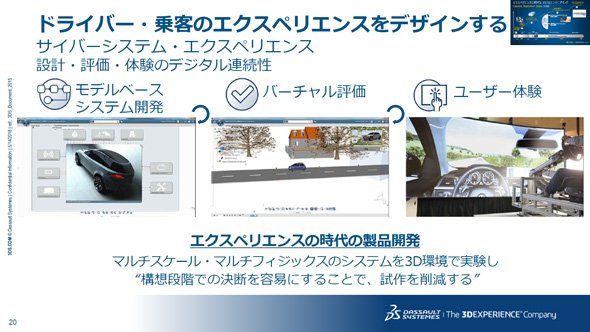 ドライバー／乗客のエクスペリエンスをデザインする
