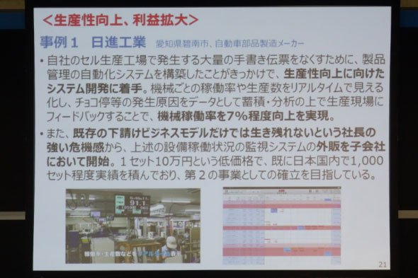 日進工業の事例