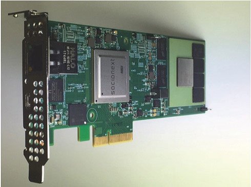 ハイブリッドコーデックモジュール「M820L」
