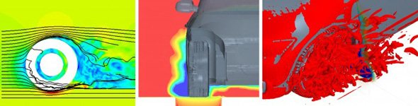 「モビリティ・エアロダイナミクス技術」のイメージ