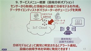 簡易分析オプション