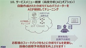 高度分析（AI）オプション