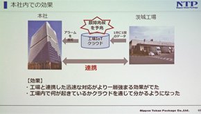 本社内での効果