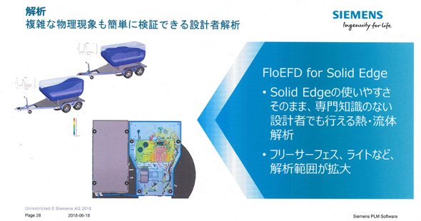 「FloEFD for Solid Edge」について