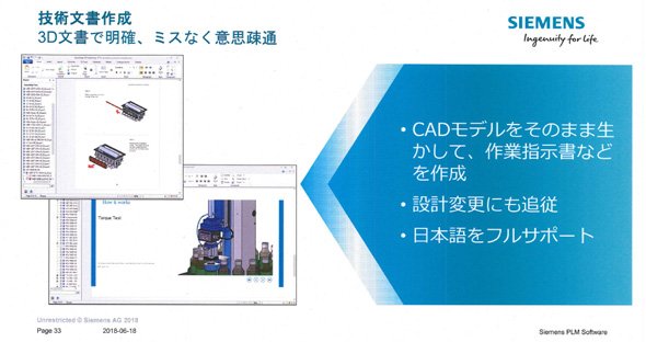 完全日本語対応した3D文書について