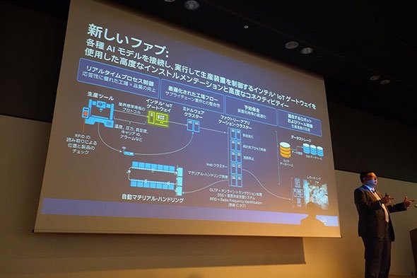 無人化されたインテルの工場を紹介するZhang氏