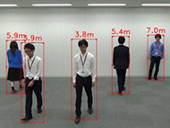 検出、測距例 出典：日立超LSIシステムズ
