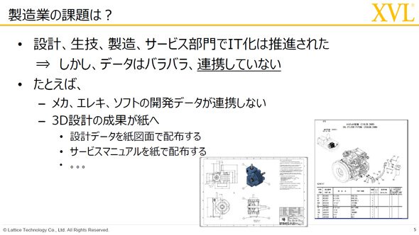 製造業の課題は？（出典：ラティス・テクノロジー）