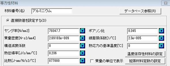 既知の値 FJKSWAD（富士通）材料特性画面（アルミニウム）