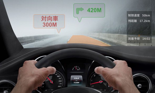 未来の自動車向けナビゲーションシステムのイメージ