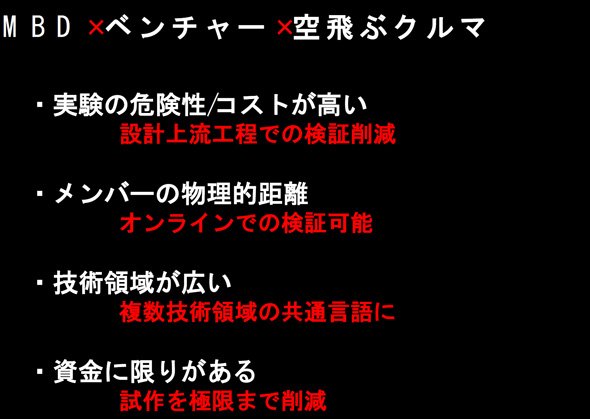 MBD×ベンチャー×空飛ぶクルマ