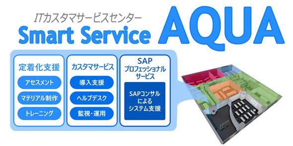 ITカスタマサービスセンター「Smart Service AQUA」概要