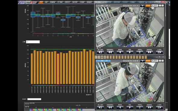 「MotionBoard」と動画を連携