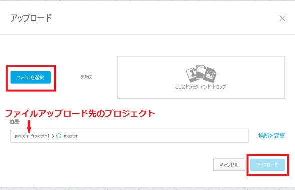 指示に従うだけで簡単にアップロード可能