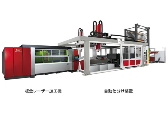 板金レーザー加工機と自動仕分け装置を組み合わせた様子　出典：三菱電機