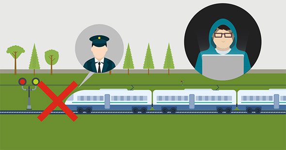 図1　列車を遠隔操作されても停止する手段がある