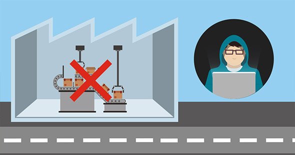 図2　自動化された工場へのサイバー攻撃