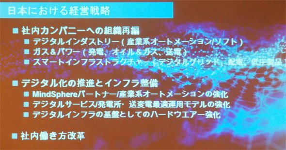 日本における経営戦略