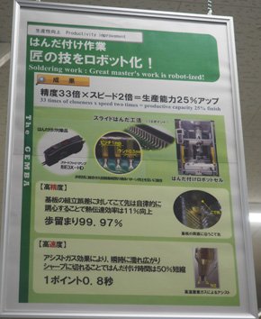 「匠の技の自動化（ロボット化）」に関するパネル