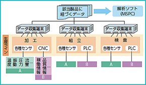 「OnePackEdge」のイメージ 出典：富士電機